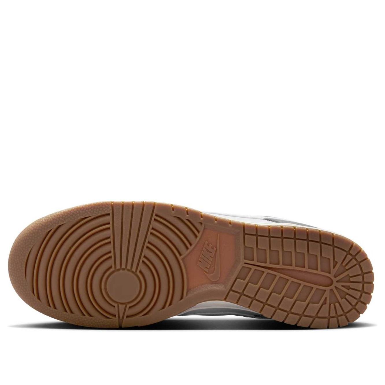 Nike Dunk Low ‘Grey Suede’ IB6399-001